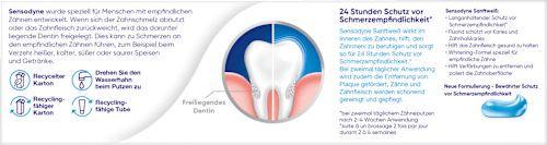 Zahnpasta MultiCare Sanftweiß Sensodyne