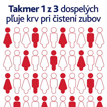 Zubná pasta Fluoride parodontax