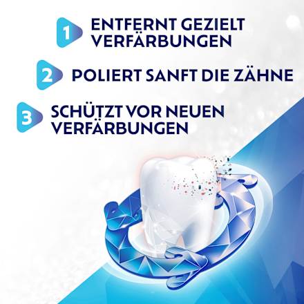 Zahnpasta White Renew  Odol med 3