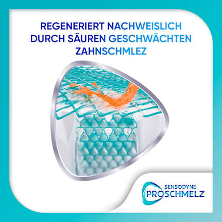 Zahnpasta ProSchmelz Repair Minze, Reisegröße SENSODYNE