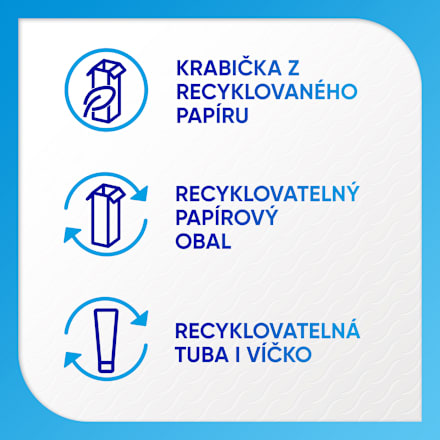 zubní pasta Kompletní ochrana + Whitening Sensodyne
