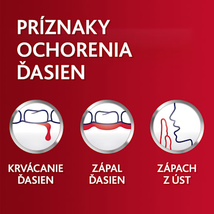 Zubná pasta Fluoride parodontax