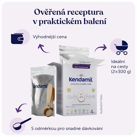 pokračovací mléčná kojenecká výživa 4 Premium +HMO 24m Kendamil
