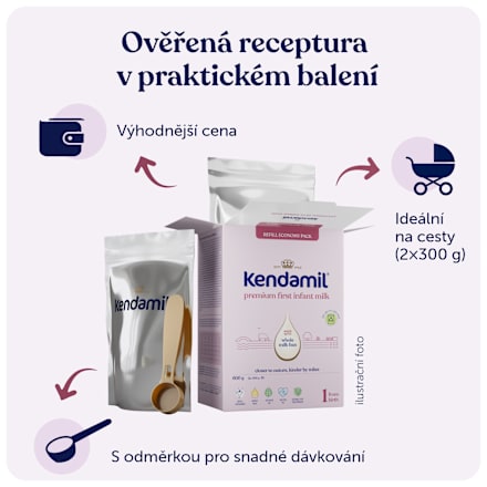 počáteční mléčná kojenecká výživa 1 Premium 0m Kendamil