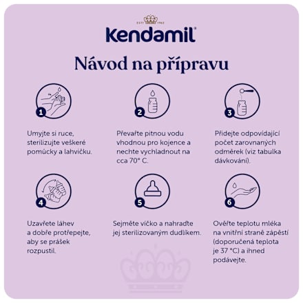 počáteční mléčná kojenecká výživa 1 Premium 0m Kendamil