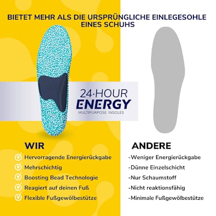 Einlegesohlen 24 Hour Energy L (1 Paar) Scholl