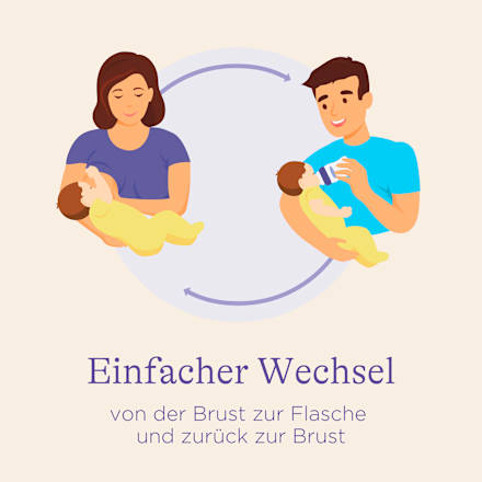 Trinksauger Natural Wave Silikon, Gr. M, ab 3 Monaten Lansinoh