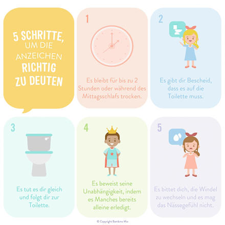 Töpfchen-Trainingshose Weiß 3+ Jahre Bambino Mio