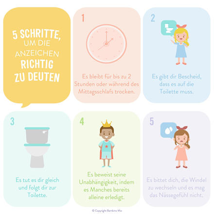 Töpfchen-Trainingshose Voll Beere 3+ Jahre Bambino Mio