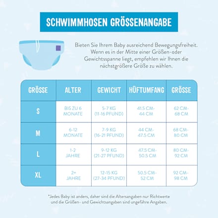Schwimmwindel wiederverwendbar, Motiv Zitrone, Gr. M, 6-12 Monate Bambino Mio