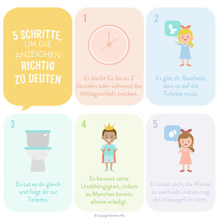 Töpfchen-Trainingshose, Voll Beere, ab 3 Jahre Bambino Mio