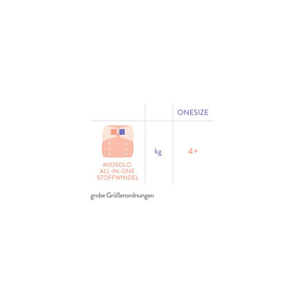 miosolo all-in-one Stoffwindel aufgeweckter apfel Bambino Mio