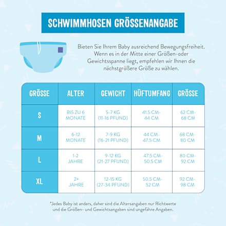 Wiederverwendbare Schwimmwindel Milde Melone L (1-2 Jahre) Bambino Mio