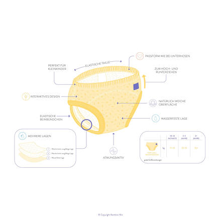 Töpfchen-Trainingshose, Voll Beere, ab 3 Jahre Bambino Mio