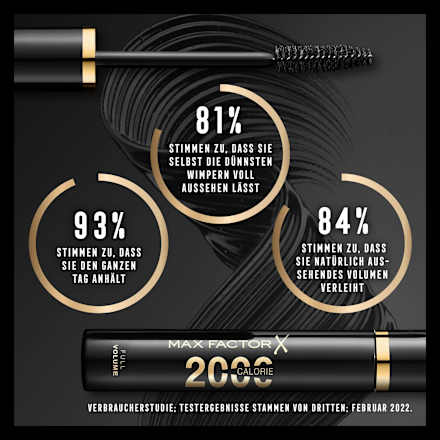 Mascara 2000 Calorie Volume 002 Black Brown MAX FACTOR