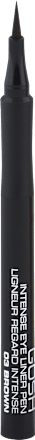 Tekutá očná linka Intense - 01 Black GOSH
