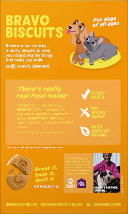 Hundeleckerli mit Banane, Biscuits, Adult Edgard & Cooper