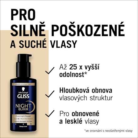 noční elixír na vlasy Overnight Repair Schwarzkopf GLISS