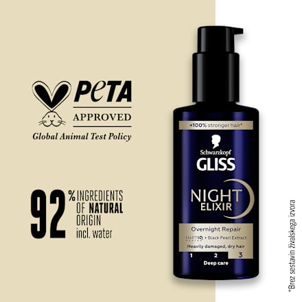 Serum za lase Overnight Repair Schwarzkopf GLISS