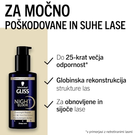 Serum za lase Overnight Repair Schwarzkopf GLISS