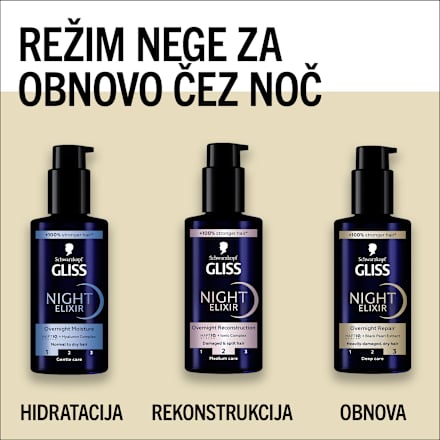 Serum za lase Overnight Repair Schwarzkopf GLISS
