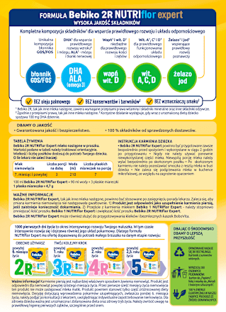 Mleko modyfikowane 2R  Bebiko