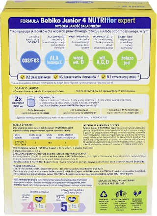 Odżywcza formuła na bazie mleka 4 powyżej 2. roku życia Bebiko