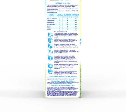 Lapte formulă de început pentru 0-6 luni Milupa