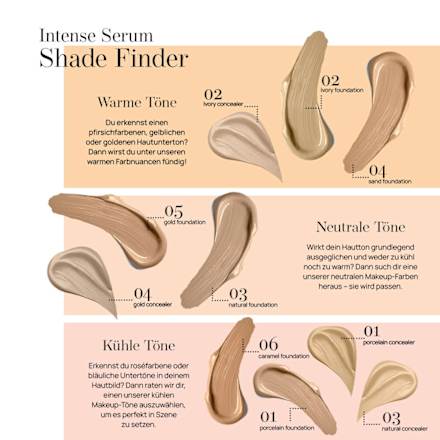 Foundation Intense Serum LSF 30, 04 Sand  NÉO MAKE UP