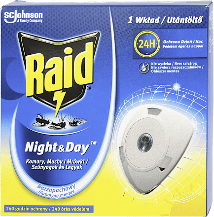 Zapas do urządzenia elektrycznego, Night Raid