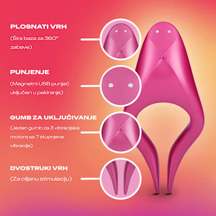 Stimulator Ride & Tease durex