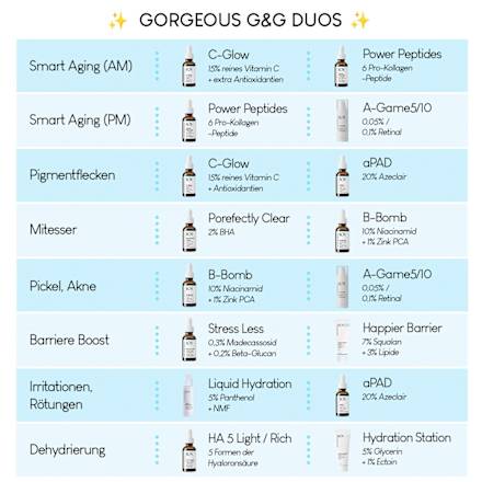 Serum Power Peptides Geek&Gorgeous