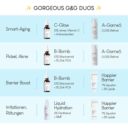 Serum 101 A-Game-5 0,05% Retinal Geek&Gorgeous