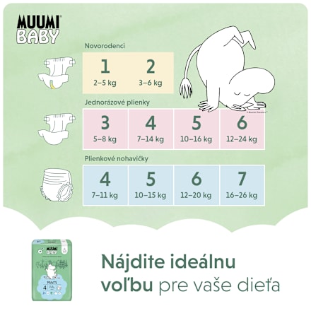 Eko plienkové nohavičky - veľ. 4 (7-11 kg) Muumi Baby