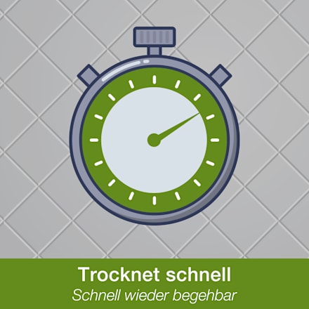 Reiniger für Hartböden Nachfüllbar Bona