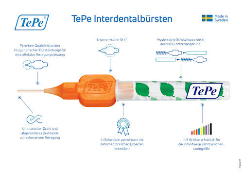 Interdentalbürsten orange 0,45 mm ISO 1 TePe