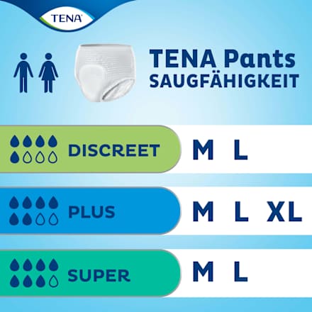 discreet Pants Inkontinenz Größe M TENA