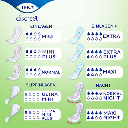 discreet Slipeinlagen Inkontinenz Ultra Mini Plus TENA
