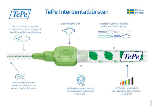 Interdentalbürsten grün 0,8 mm ISO 5 TePe