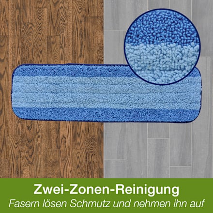 Premium Spray Mop für Hartböden Bona