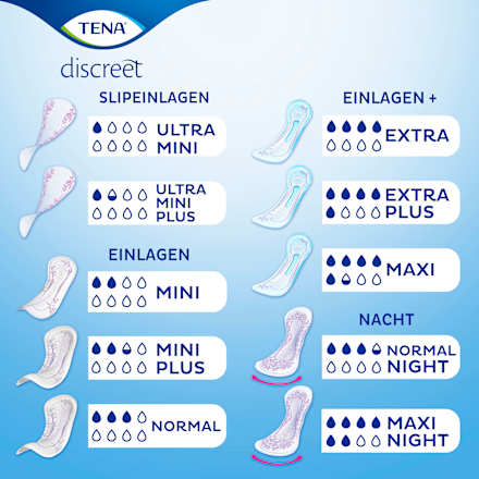 discreet Einlagen Inkontinenz Extra Plus  TENA