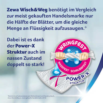 Küchenrolle Wisch&Weg Sparblatt (4x74 Blatt) Zewa