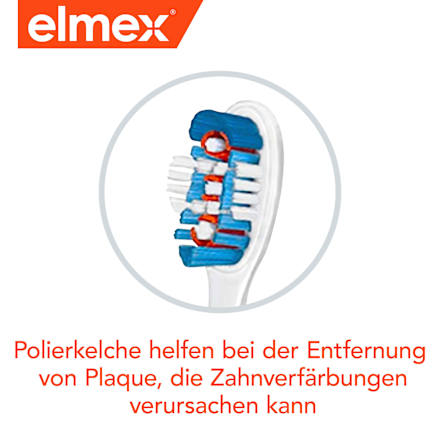 Zahnbürste Intensivreinigung mittel elmex