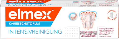 Zahnpasta Intensivreinigung Weiss & Glatt elmex