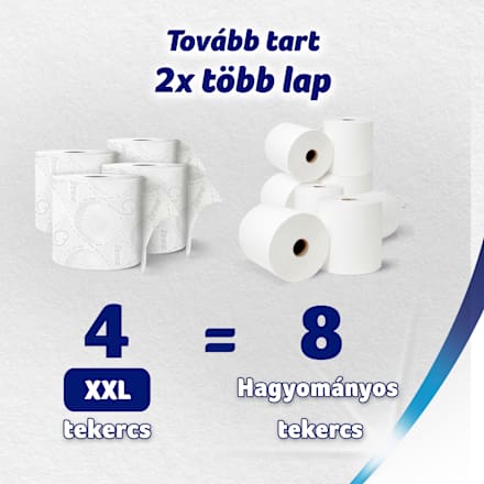 Deluxe Delicate Care XXL toaletni papir, 3-slojni Zewa