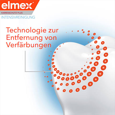 Zahnpasta Kariesschutz Plus, Intensivreinigung elmex