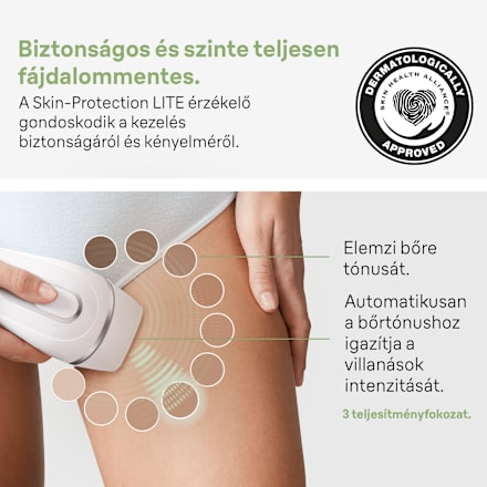 Villanófényes szőrtelenítő, Silk-expert 3 PL3020 Braun