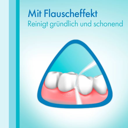 Zahnseide Flausch gewachst meridol