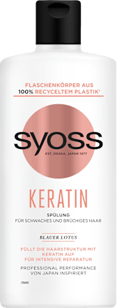 Keratin Spülung syoss
