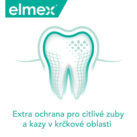 ústní voda Sensitive elmex